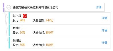 西安龍展會議展覽服務有限責任公司 專業會議及展覽服務提供商